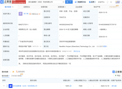 新石器無(wú)人車關(guān)聯(lián)公司注冊(cè)資本增至7000萬(wàn)，強(qiáng)化計(jì)算機(jī)及通訊設(shè)備租賃布局